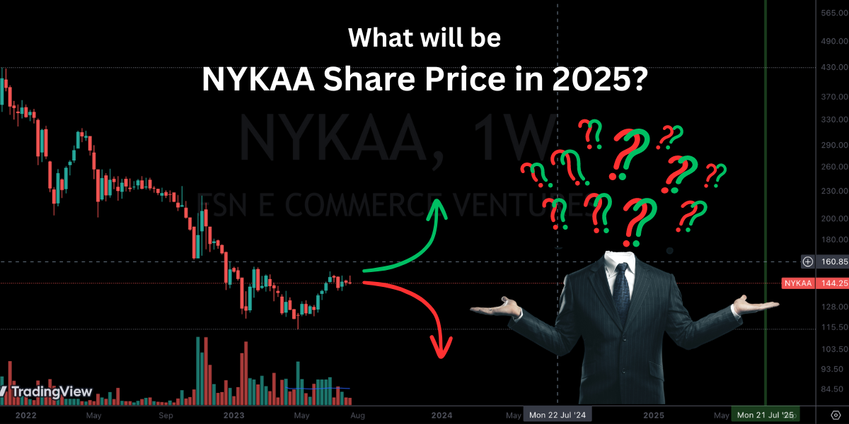 nykaa share price target 2025